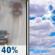 Sunday: Chance Light Rain then Partly Sunny
