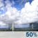 Independence Day: Chance Showers And Thunderstorms