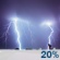 Wednesday Night: Slight Chance Showers And Thunderstorms
